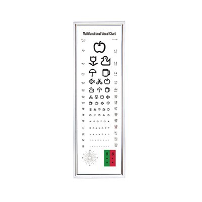 Tabella dell'acuità visiva pediatrica